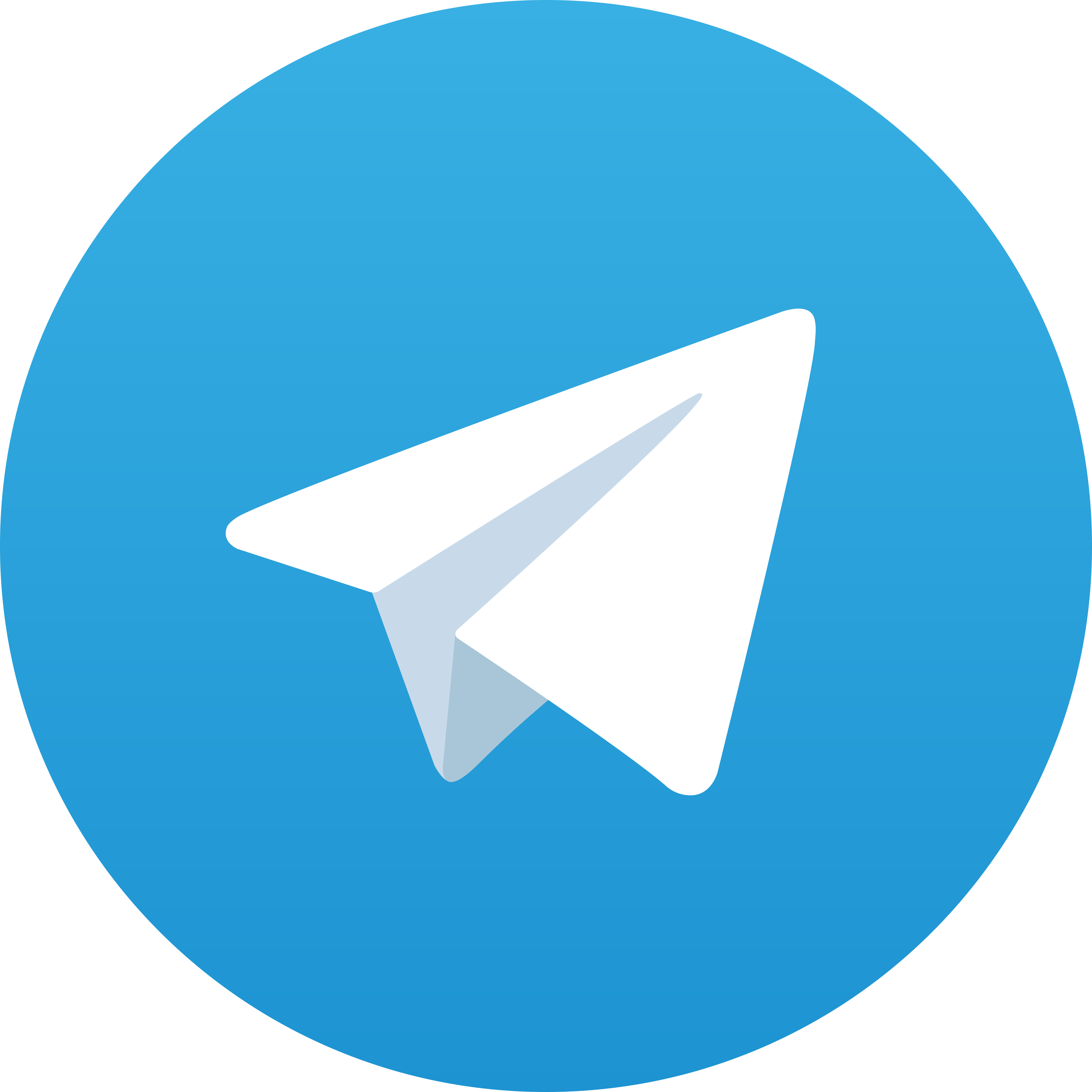 Telegram SENYUM4D